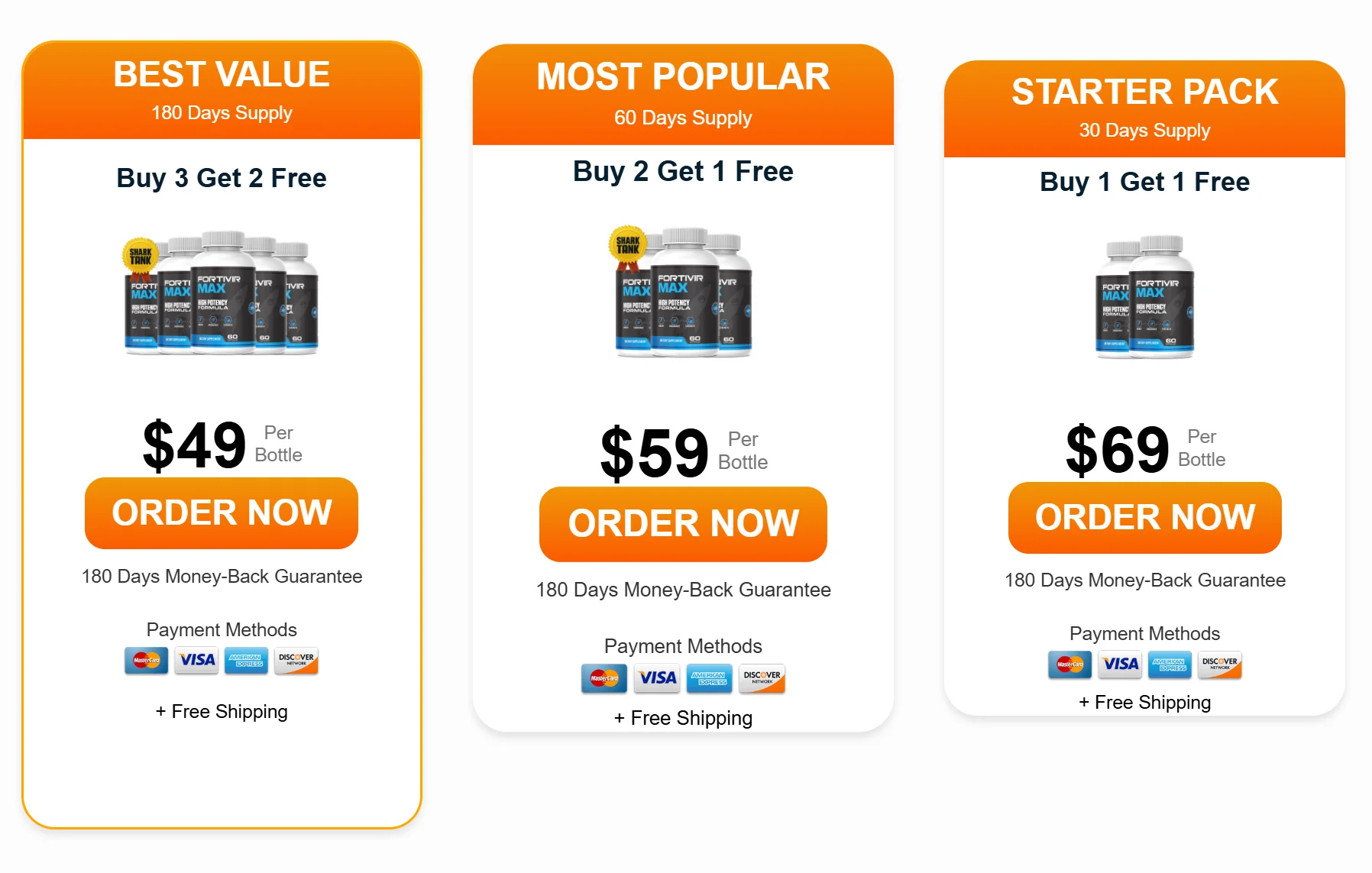 Fortivir Max bay naw-1